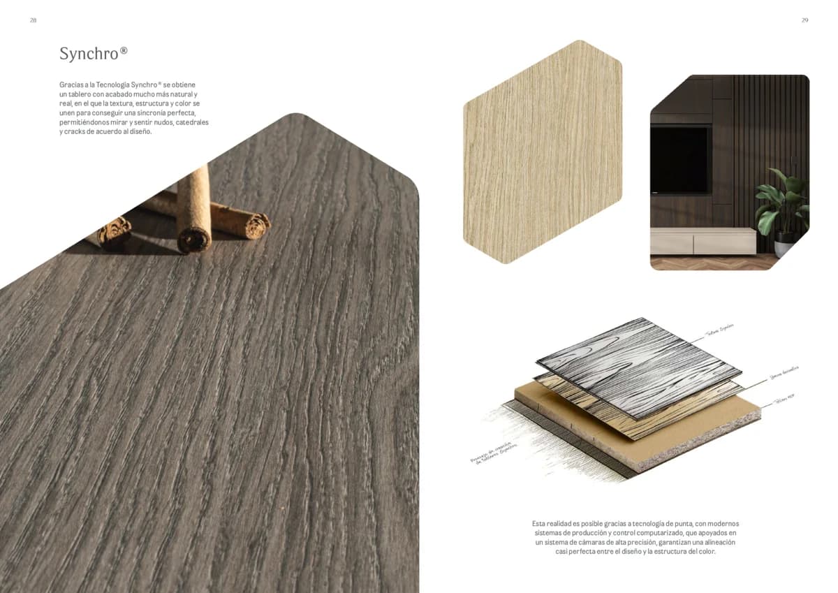 Colores exclusivos tecnología Synchro®